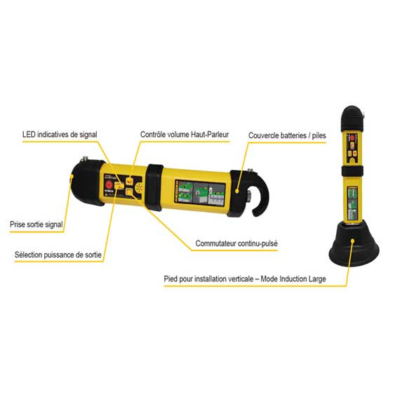 Emetteur / générateur 1W pour récepteur vScan et vLoc3 Vivax